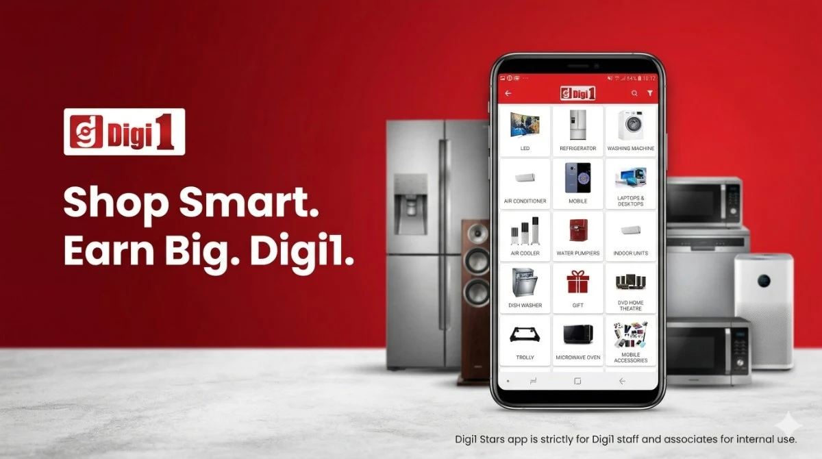 Digi1 Stars sales enablement – retail platform built by Innowrap